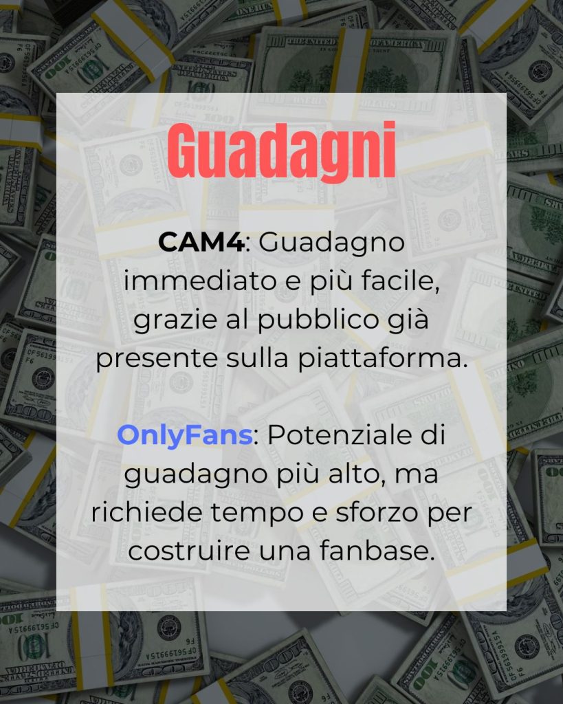 Guadagni su Cam4 vs guadagni su Onlyfans