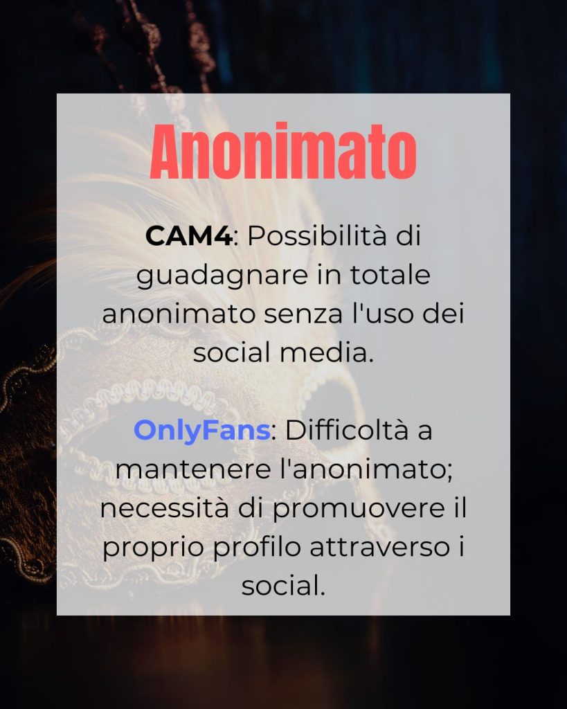 Anonimato su CAM4 vs anonimato su Onlyfans