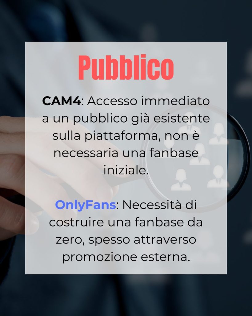 Pubblico su CAM4 vs pubblico su Onlyfans