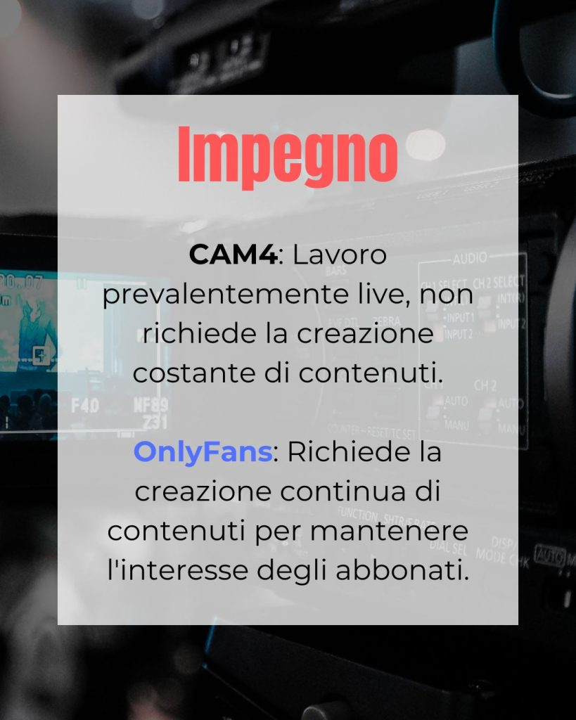 Impegno su CAM4 vs impegno su Onlyfans
