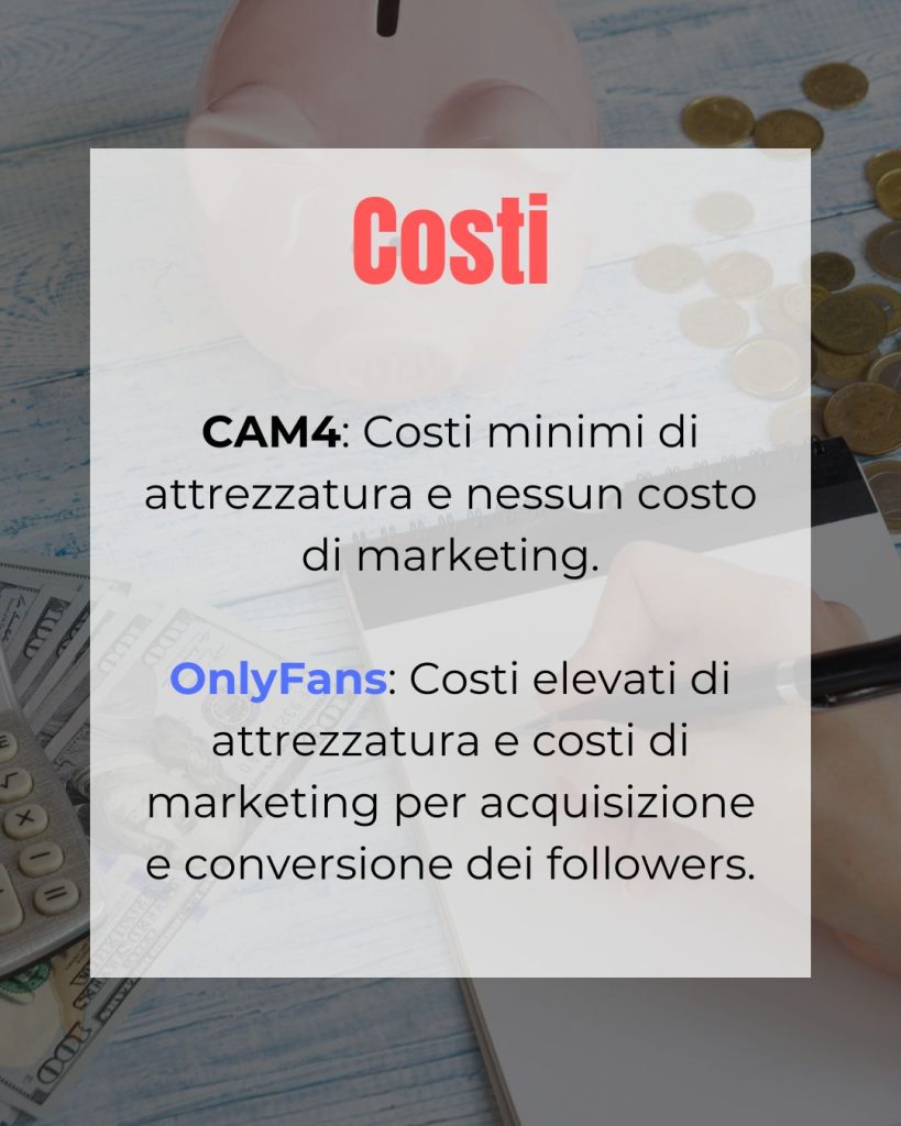 Costi su CAM4 vs costi su Onlyfans